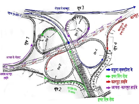 miracle of inner ring road in agra